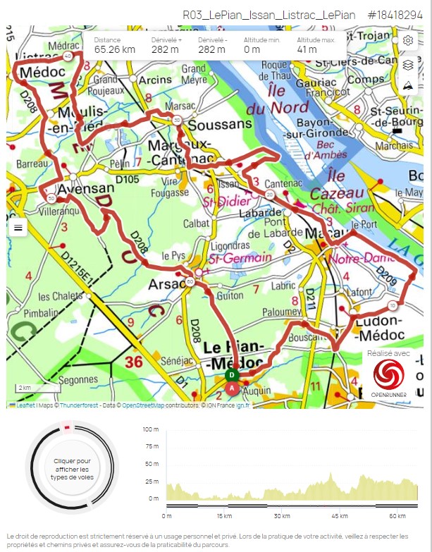 Parcours R03 - 65km