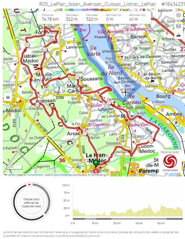Parcours R05 - 75km