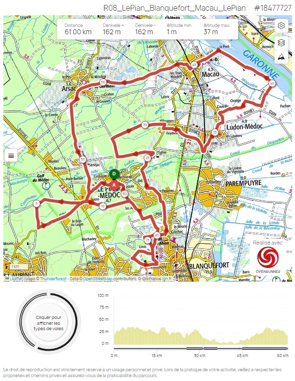 Parcours R08 - 61km