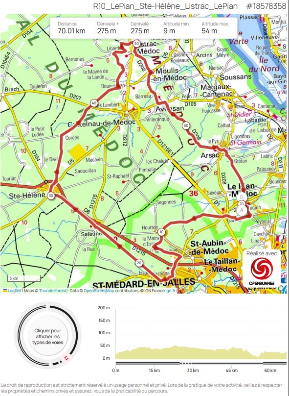 Parcours R10 - 70km